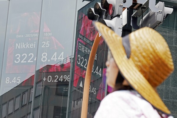 Nikkei today shop
